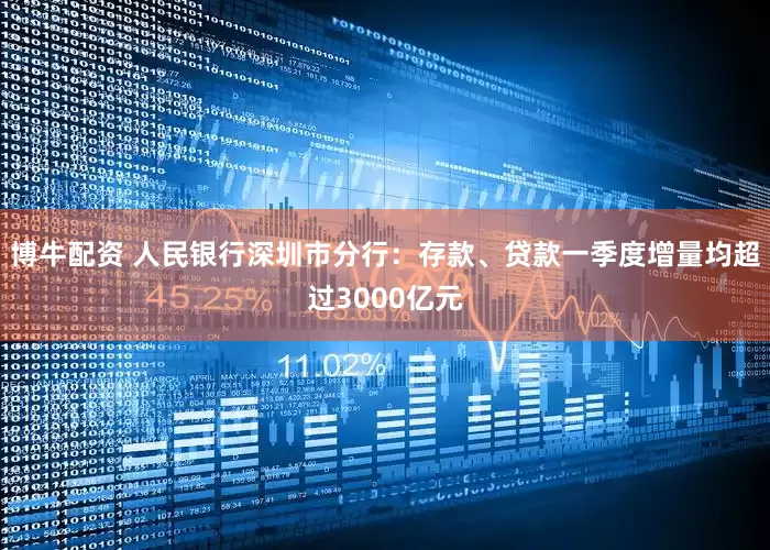 博牛配资 人民银行深圳市分行：存款、贷款一季度增量均超过3000亿元