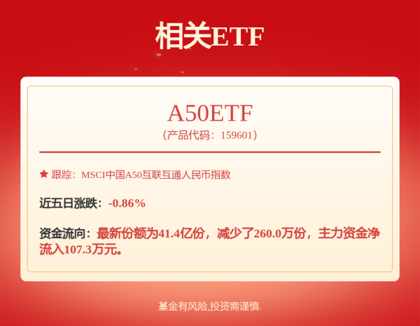公赢网配资 核聚变大消息！概念股开盘不到五分钟“20cm”涨停