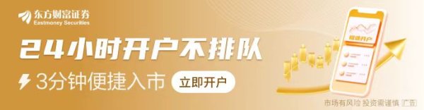 弘益配资 宽松政策大概率延续 黄金成为首选资产 2025年全球投资展望出炉